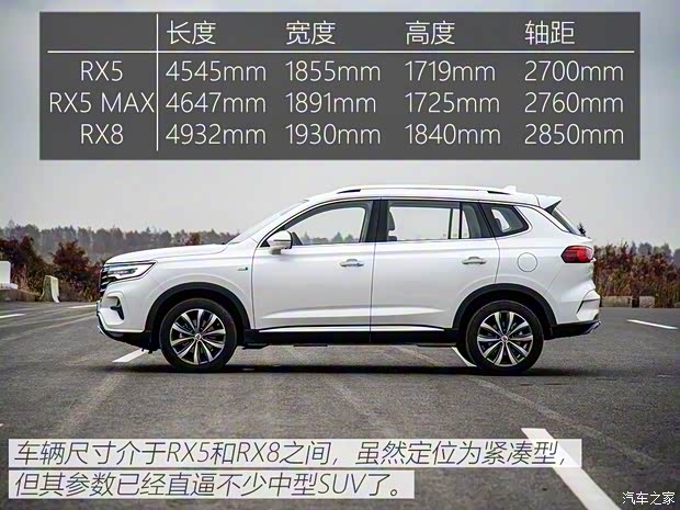 上汽集团 荣威RX5 MAX 2019款 300TGI 自动智能座舱旗舰版 上汽集团 荣威RX5 MAX 2019款 300TGI 自动智能座舱旗舰版