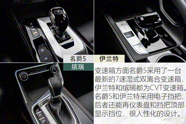 上汽集团 名爵5 2021款 300TGI DCT青奢旗舰版 上汽集团 名爵5 2021款 300TGI DCT青奢旗舰版