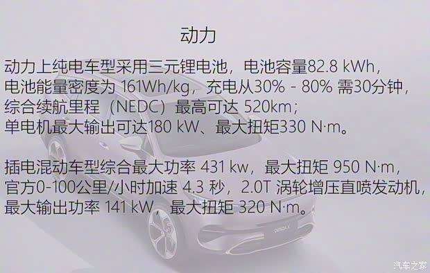 腾势汽车 腾势X 2019款 PHEV