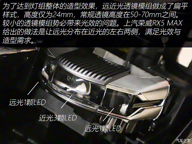 上汽集團(tuán) 榮威RX5 MAX 2019款 400TGI 自動(dòng)智能座艙豪華版