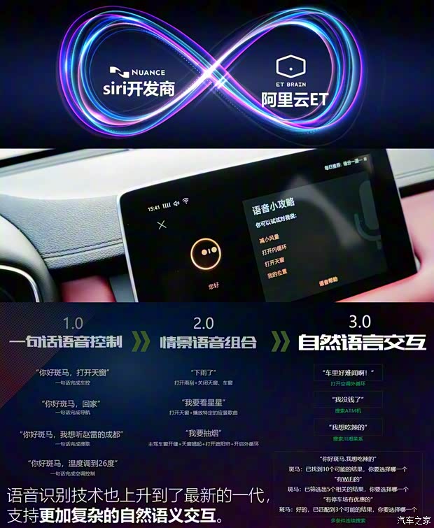 上汽集团 名爵HS 2019款 30T 自动四驱Trophy超燃版 国VI 上汽集团 名爵HS 2019款 30T 自动四驱Trophy超燃版 国VI