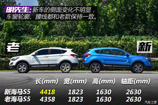 海马汽车 海马S5 2019款 230T 自动智联旗舰型 海马汽车 海马S5 2019款 230T 自动智联旗舰型