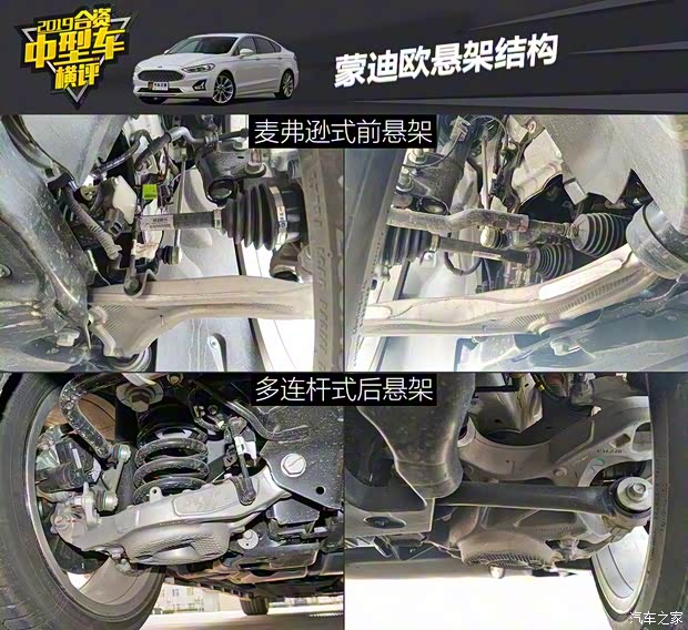 长安福特 蒙迪欧 2018款 EcoBoost 245 智控旗舰型