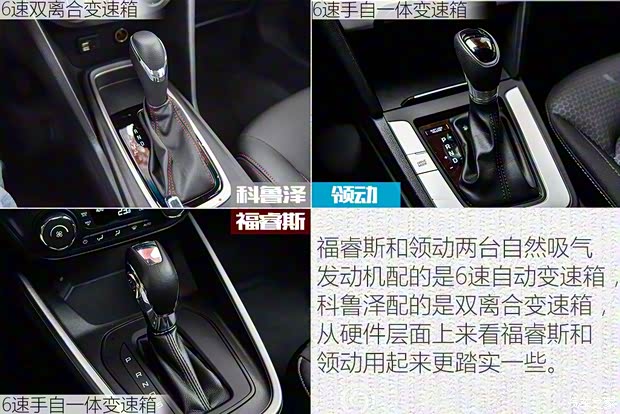 长安福特 福睿斯 2019款 改款 1.5L 自动悦享型 国VI