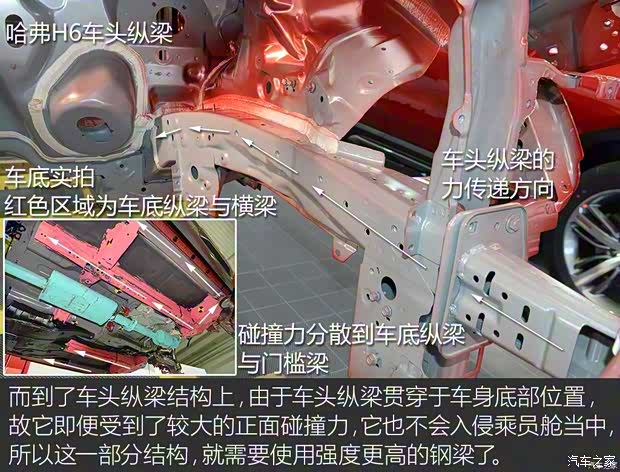 长城汽车 哈弗H6 2017款 换代 红标 2.0T 自动两驱领尚型