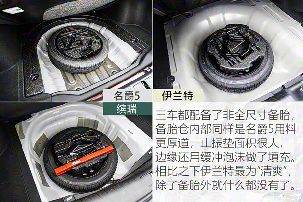 上汽集团 名爵5 2021款 300TGI DCT青奢旗舰版