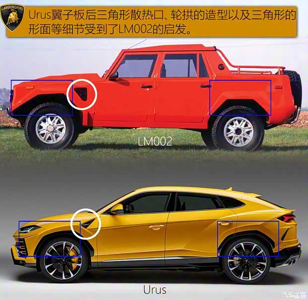 兰博基尼 Urus 2018款 4.0T V8 兰博基尼 Urus 2018款 4.0T V8