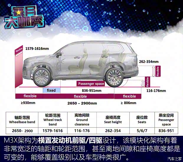 星途 星途TXL 2021款 1.6T 四驅(qū)星尊版