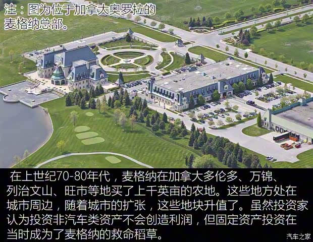 MAGNA MILA Plus 2015款 hybrid concept MAGNA MILA Plus 2015款 hybrid concept