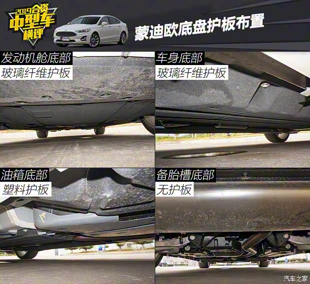 长安福特 蒙迪欧 2018款 EcoBoost 245 智控旗舰型