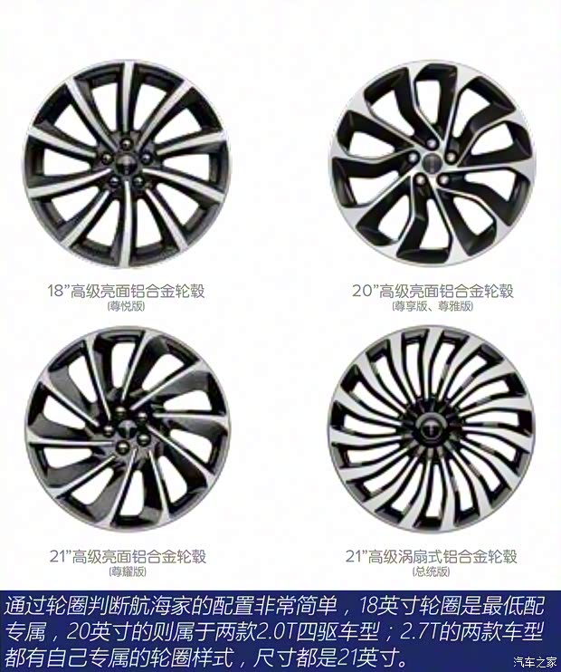 長安林肯 航海家 2021款 2.0T 兩驅尊悅版