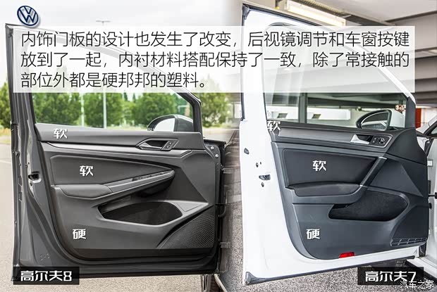 大众(进口) 高尔夫(进口) 2020款 eTSI