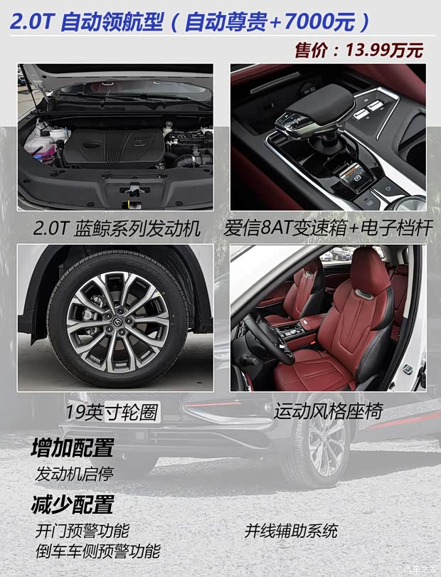 长安汽车 长安CS75 PLUS 2020款 2.0T 自动旗舰型