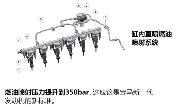 宝马(进口) 宝马X7 2019款 xDrive40i