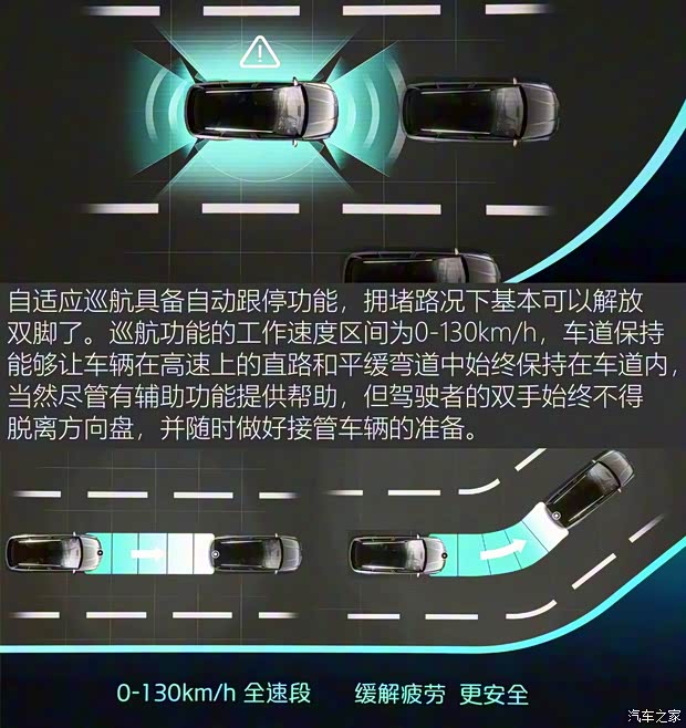 爱驰汽车 爱驰U5 ION 2018款 基本型