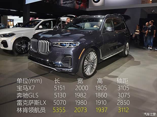 宝马(进口) 宝马X7 2019款 xDrive50i 宝马(进口) 宝马X7 2019款 xDrive50i