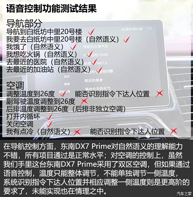 东南汽车 东南DX7 2018款 Prime 1.8T DCT旗舰型 东南汽车 东南DX7 2018款 Prime 1.8T DCT旗舰型