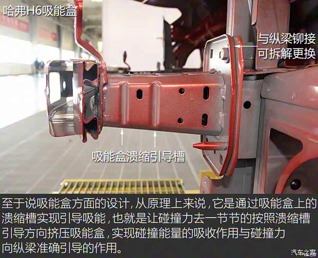 长城汽车 哈弗H6 2017款 换代 红标 2.0T 自动两驱领尚型