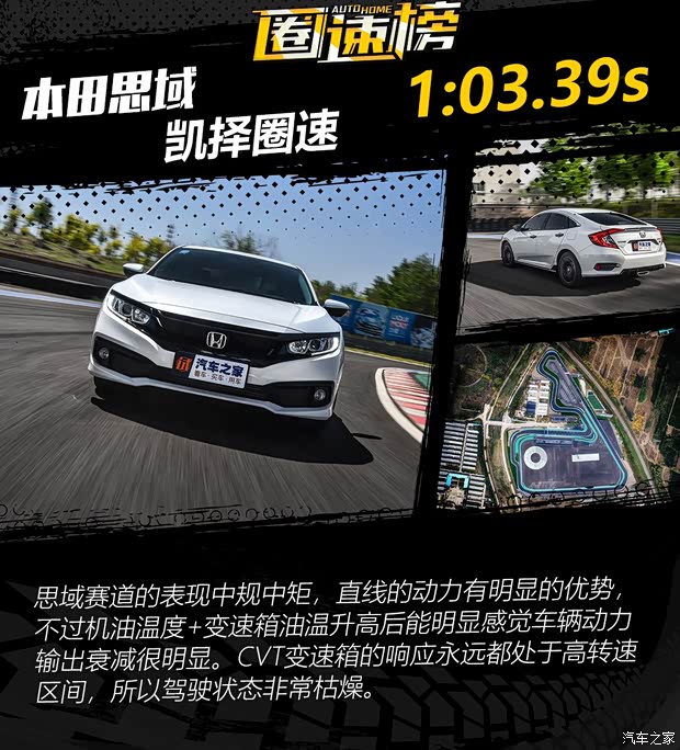 东风本田 思域 2019款 220TURBO CVT燃动版 国VI 东风本田 思域 2019款 220TURBO CVT燃动版 国VI