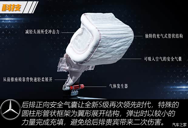 奔驰(进口) 奔驰S级 2021款 基本型