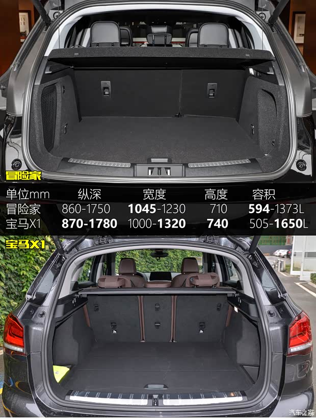 长安林肯 冒险家 2021款 2.0T 两驱尊雅版