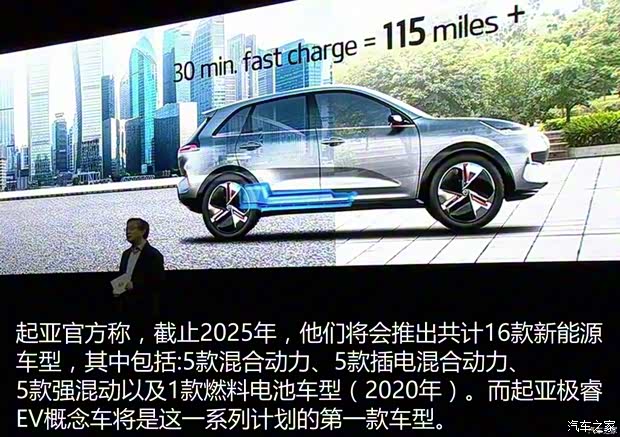 起亞(進(jìn)口) 極睿新能源 2018款 EV Concept