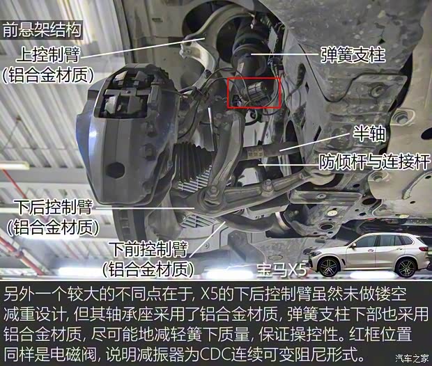 宝马(进口) 宝马X5 2019款 xDrive40i 尊享型 M运动套装 宝马(进口) 宝马X5 2019款 xDrive40i 尊享型 M运动套装