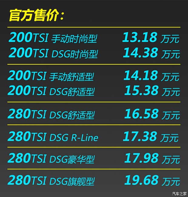 一汽-大众 速腾 2019款 200TSI DSG舒适型 一汽-大众 速腾 2019款 200TSI DSG舒适型