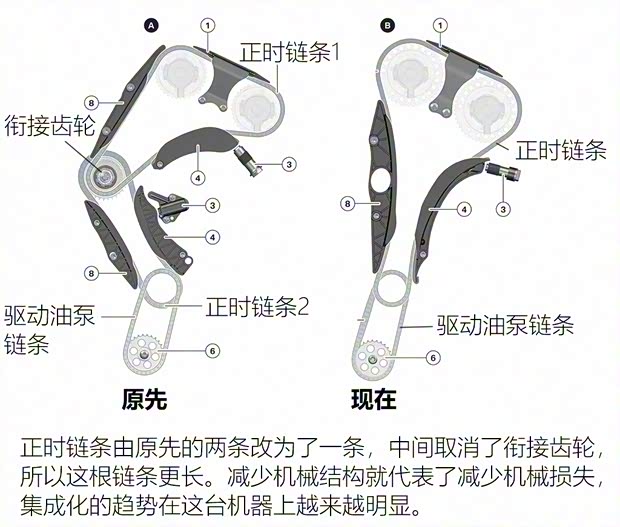 宝马(进口) 宝马X7 2019款 xDrive40i