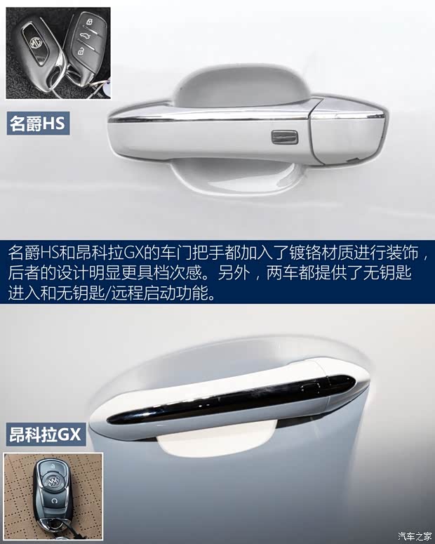 上汽集團(tuán) 名爵HS 2019款 30T 自動(dòng)四驅(qū)Trophy超燃版 國VI