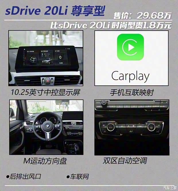華晨寶馬 寶馬X1 2020款 sDrive20Li 時尚型