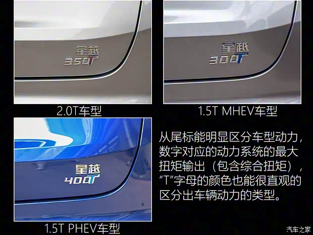 吉利汽車 星越 2019款 基本型