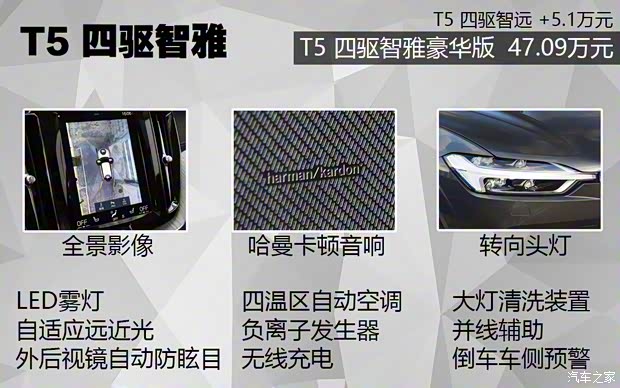 沃尔沃亚太 沃尔沃XC60 2021款 T5 四驱智雅豪华版 沃尔沃亚太 沃尔沃XC60 2021款 T5 四驱智雅豪华版