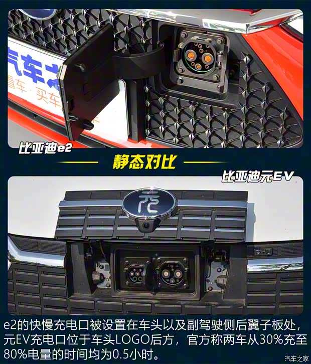 比亞迪 比亞迪e2 2021款 升級(jí)版 高續(xù)航版 尊貴型 比亞迪 比亞迪e2 2021款 升級(jí)版 高續(xù)航版 尊貴型