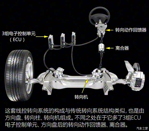 东风英菲尼迪 英菲尼迪QX50 2018款 2.0T 四驱旗舰版 东风英菲尼迪 英菲尼迪QX50 2018款 2.0T 四驱旗舰版