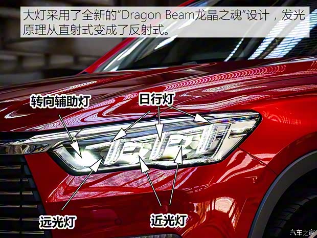 比亚迪 宋Pro新能源 2019款 EV 高功率高续航版旗舰型