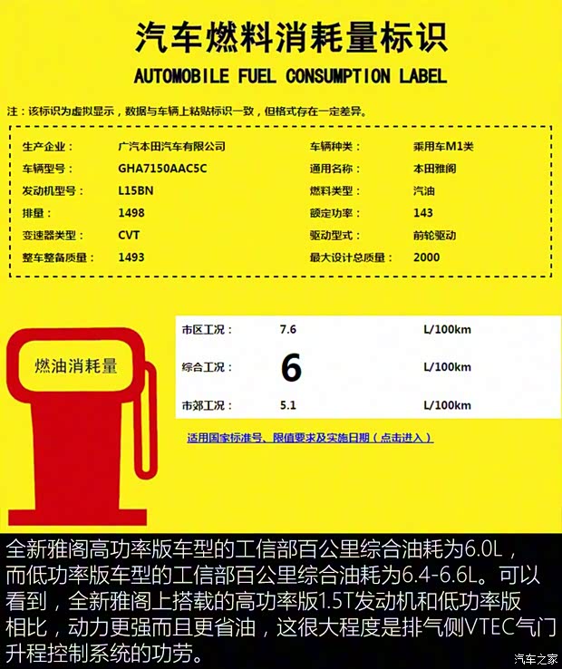 广汽本田 雅阁 2018款 260TURBO 旗舰版 广汽本田 雅阁 2018款 260TURBO 旗舰版