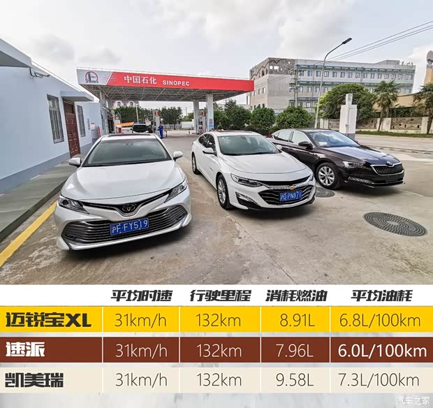 上汽通用雪佛兰 迈锐宝XL 2019款 535T CVT锐联版