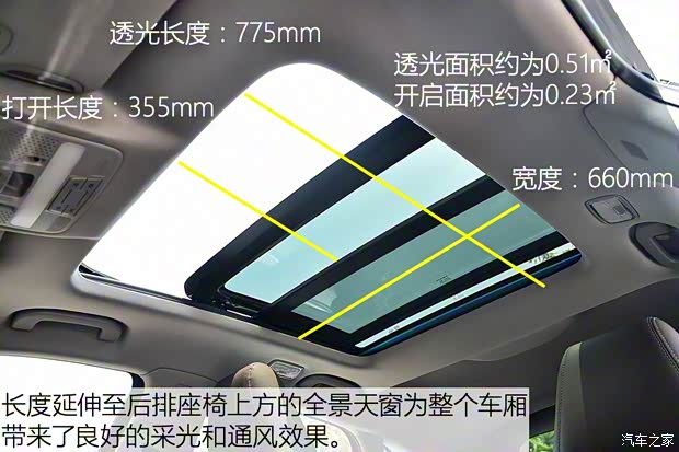 君马汽车 君马MEET 3 2018款 1.5T CVT旗舰型 君马汽车 君马MEET 3 2018款 1.5T CVT旗舰型