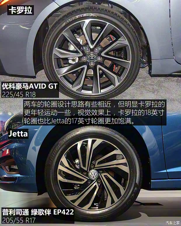 豐田(進(jìn)口) 卡羅拉(海外) 2019款 美版