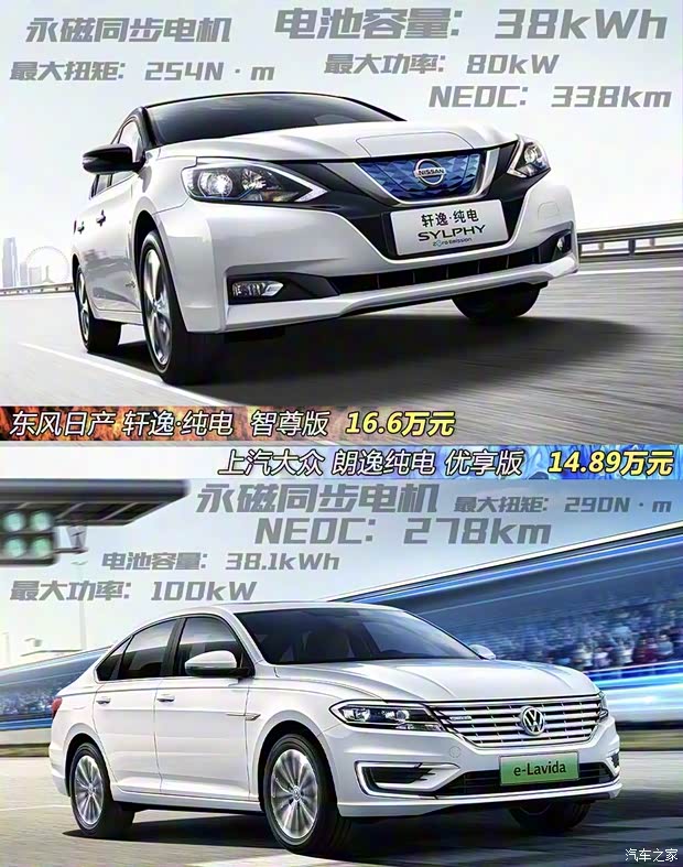 上汽大眾 朗逸純電 2019款 優(yōu)享版 上汽大眾 朗逸純電 2019款 優(yōu)享版