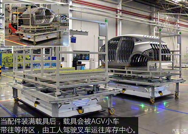 金康SERES SERES SF5 2018款 基本型