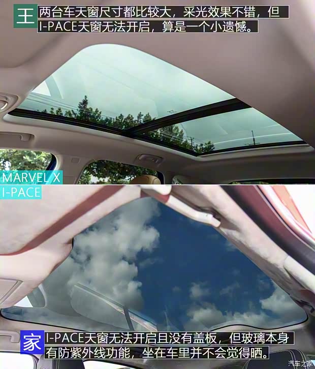 上汽集團(tuán) 榮威MARVEL X 2018款 后驅(qū)版