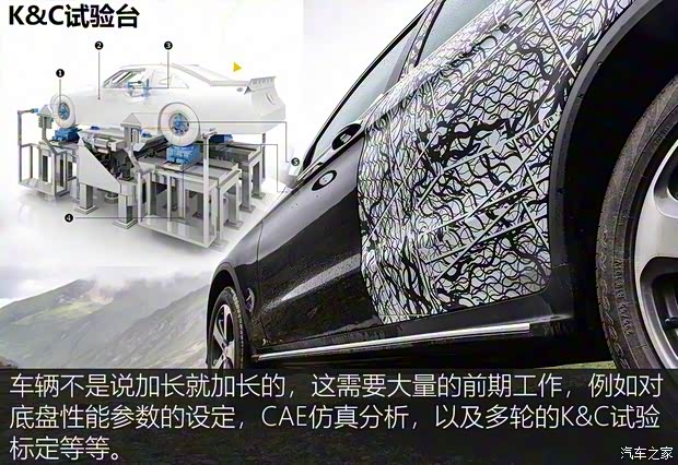 北京奔驰 奔驰GLC 2019款 GLC 200L 4MATIC 北京奔驰 奔驰GLC 2019款 GLC 200L 4MATIC