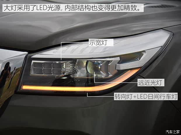 长城汽车 哈弗H9 2020款 尊享型 5座