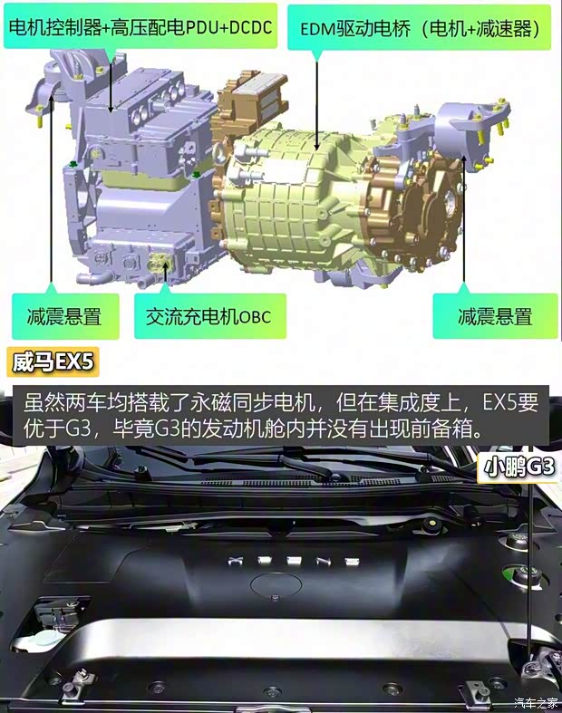 威马汽车 威马EX5 2018款 EX5 500 Extra创新版