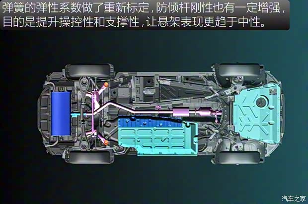 吉利汽车 博越 2020款 1.8TD DCT智领PRO