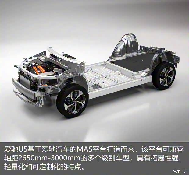 愛馳汽車 愛馳U5 2019款 U5 PRO