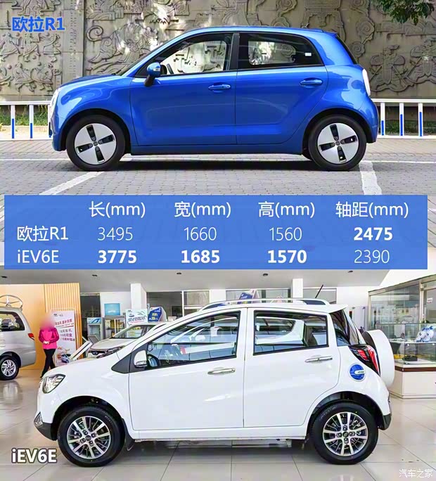 長(zhǎng)城汽車 歐拉R1 2019款 351km 靈趣版