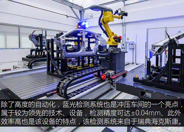 金康SERES SERES SF5 2018款 基本型